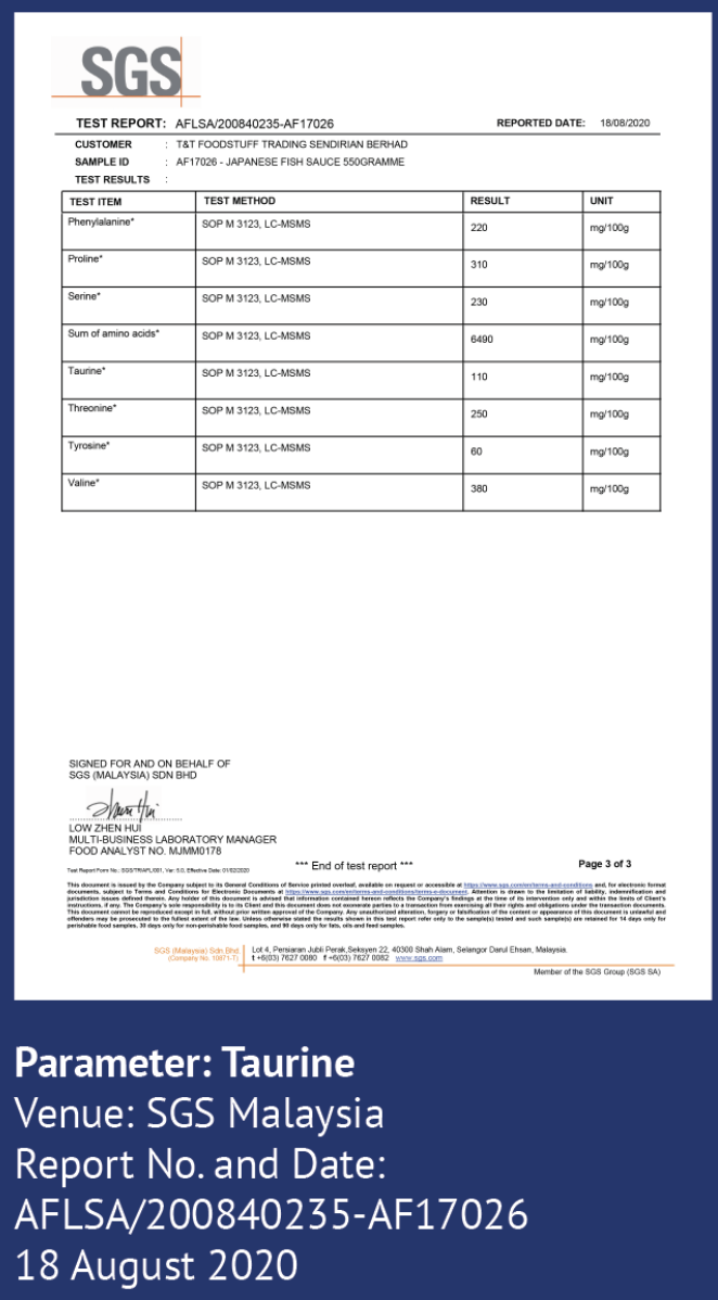 Raw ingredients certification 2