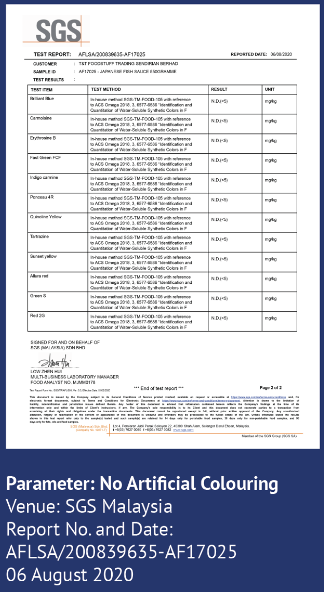 Raw ingredients certification 4