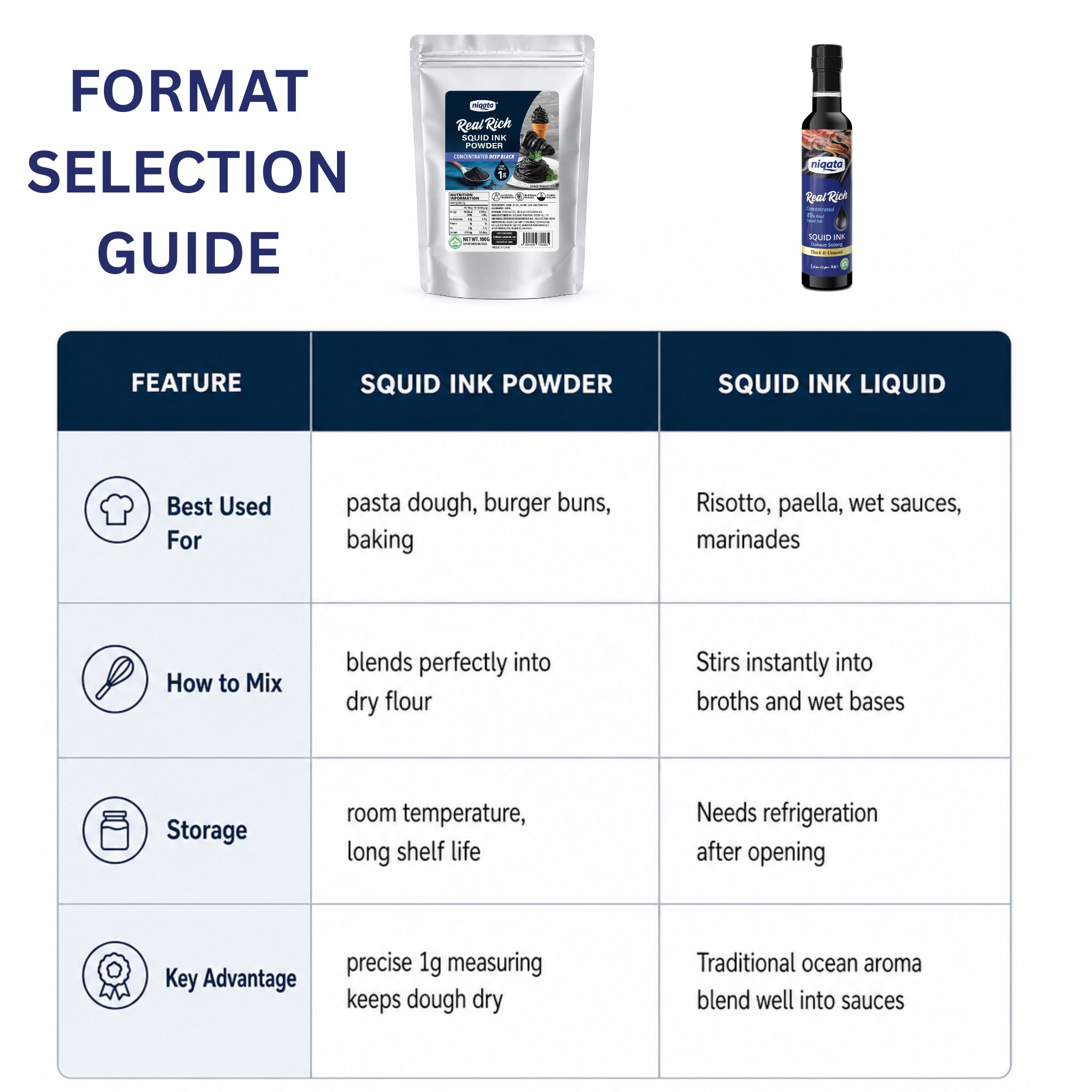 Squid Ink Powder 