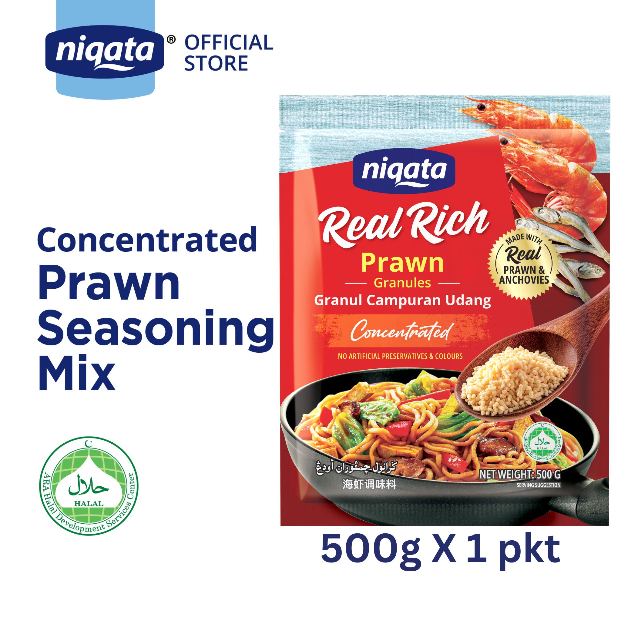 Prawn